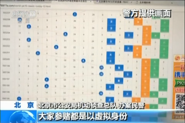 澳门彩票开奖记录及新奥门开彩结果分析新澳门开奖