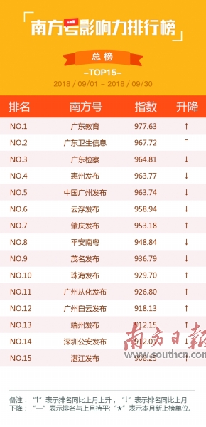 澳门新彩开奖结果查询指南，如何轻松获取号码信息？新澳门开奖