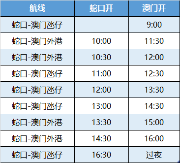 澳门新彩开奖结果查询详解，如何获取明细与图片新澳门开奖