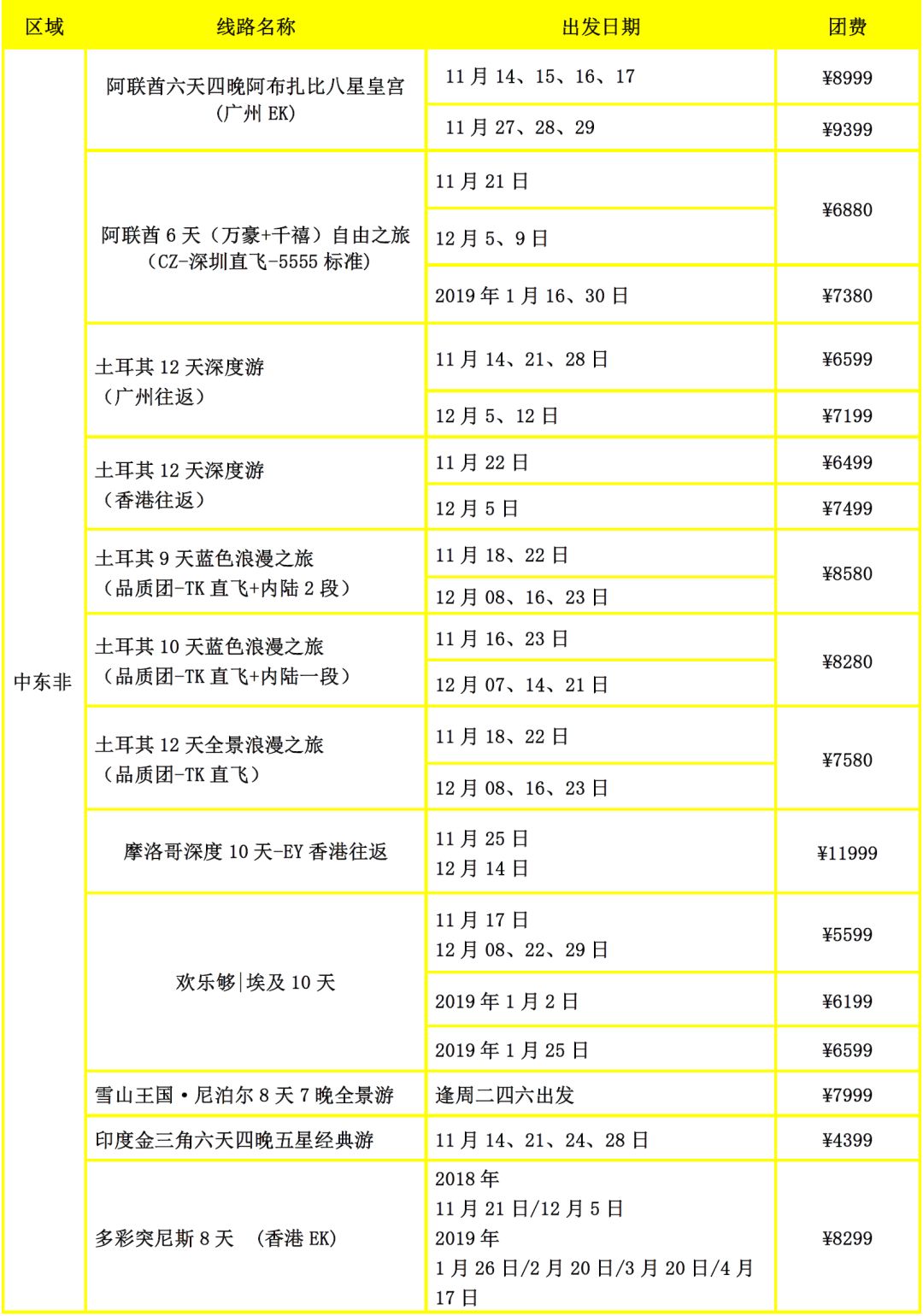 澳门新彩开奖结果查询详解，明细表格信息与体验分享新奥门开彩结果怎么样查询到的明细表格信息是什么