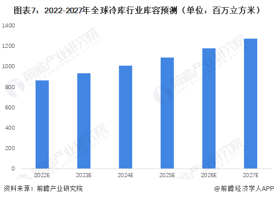 新澳门开彩结果走势图表查询最新版预测分析—未来10期深度解读与趋势展望新澳门开奖