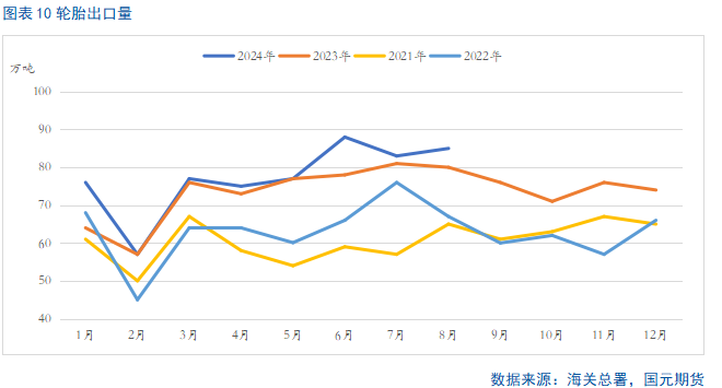 澳门新彩结果走势图表查询最新版预测分析汇总新澳门开奖结果