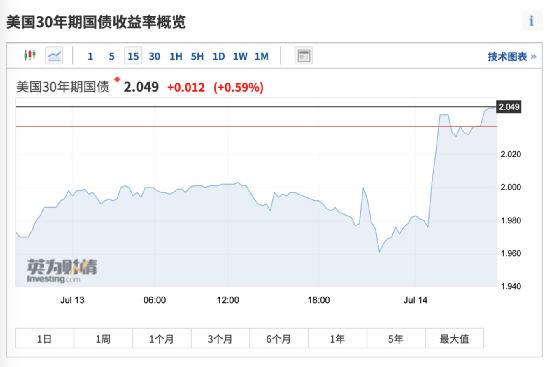 澳门新彩开奖结果走势图表查询，最新消息、今日彩票数据与未来展望新澳门开奖结果2020+开奖记录_