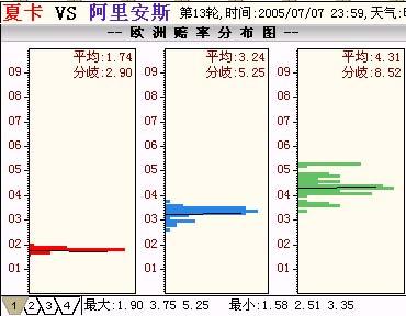 新澳门开彩结果走势图表查询，最新预测分析与专家网汇总新澳门开奖结果