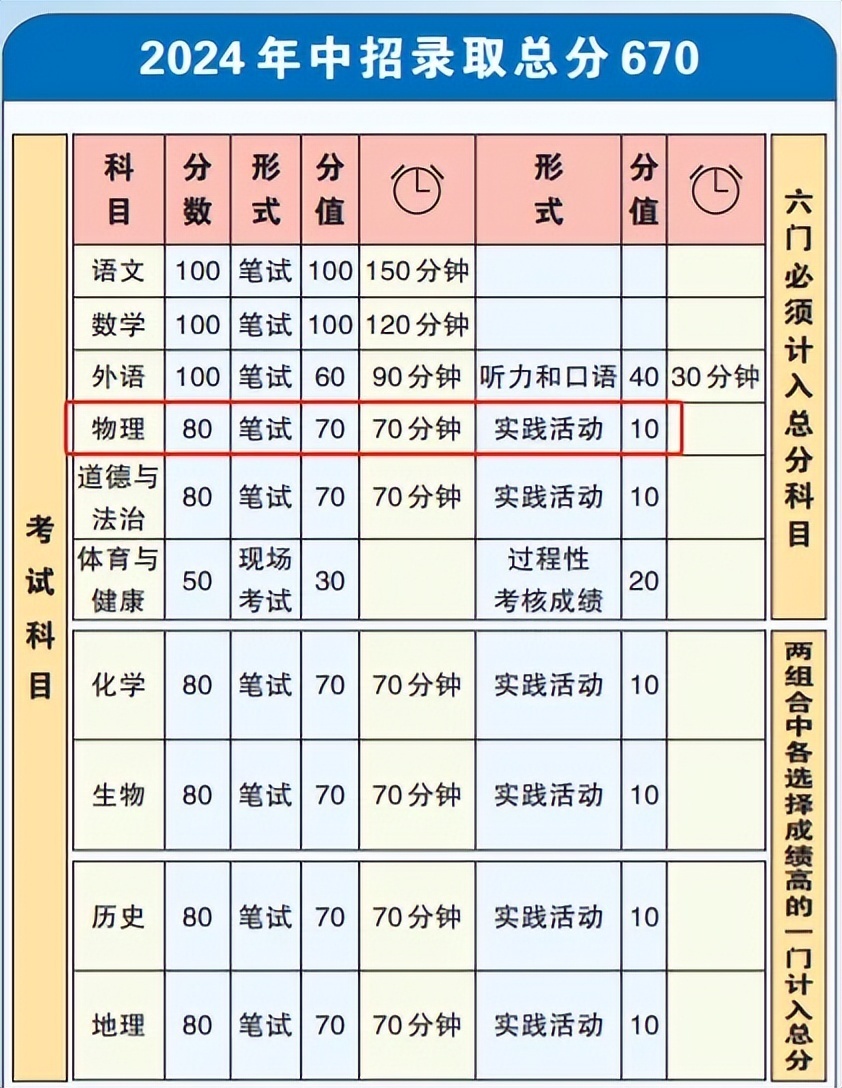 揭秘新奥门历史开奖记录—最新查询结果概览新澳门开奖记录