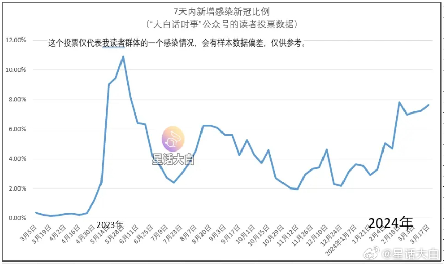 揭秘新澳门历史开奖记录第57期汇总报告（附完整数据分析）澳门彩2020第四期开奖记录