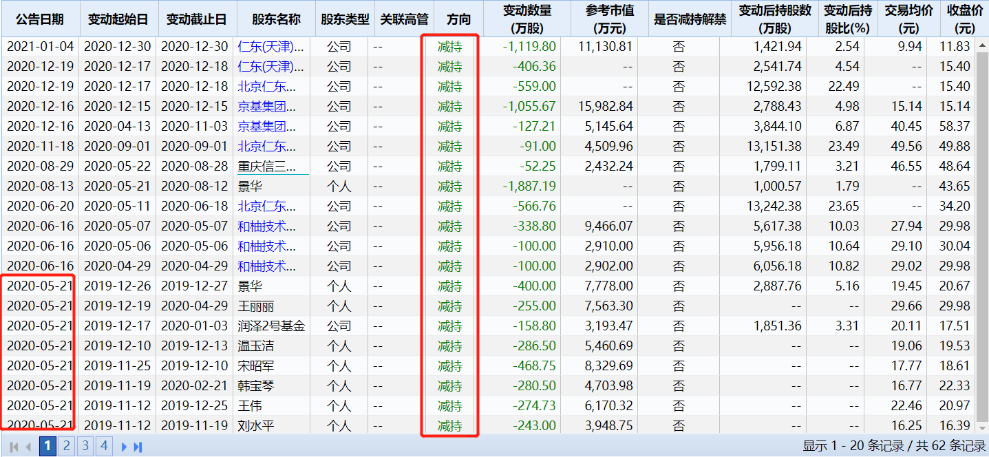 揭秘新奥门历史开奖记录—第49期汇总报告（附详细分析）澳门2020开奖结果 开奖记录148期开什么