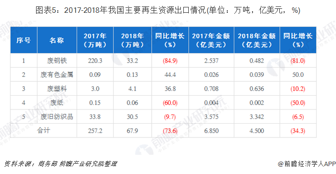 澳门新彩结果分析图表查询大全，价格走势与彩票前景探讨新澳门开奖