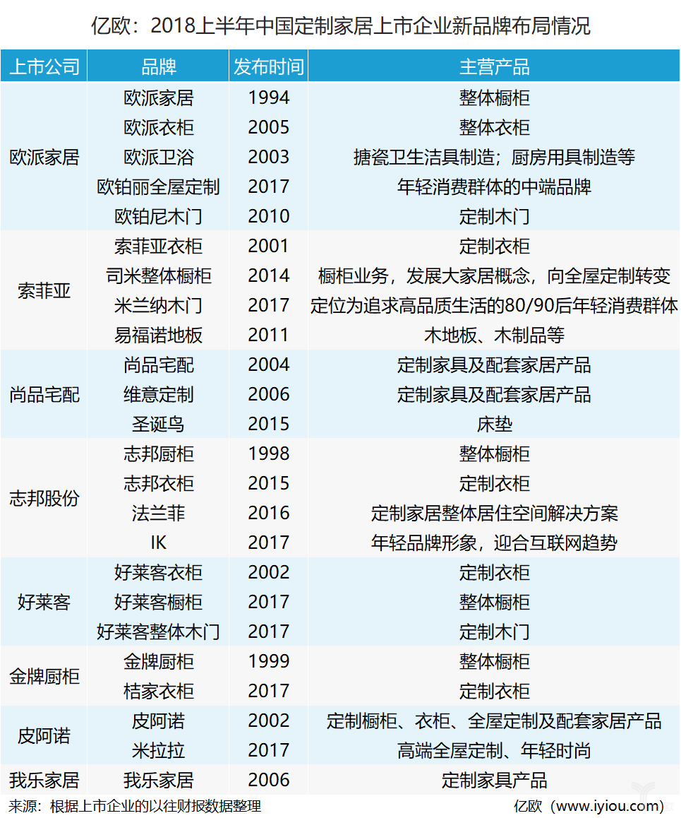 澳门新彩结果分析图表最新版20XX年8月X日深度解读新澳门开奖