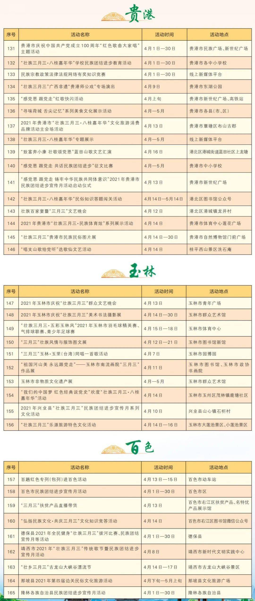 澳门新彩结果分析图表最新版20XX年8月X日深度解读报告新澳门开奖结果2020+开奖记录_