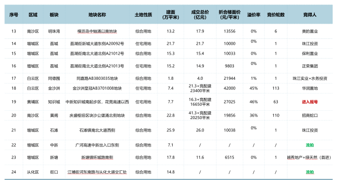 澳门新彩结果分析图表最新版20XX年1月报告，深度解读与预测新奥门开彩结果分析图表最新版2020年11月12号开奖结果