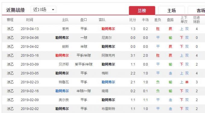 澳门新彩结果分析图（最新版）探索彩票背后的秘密与机遇新澳门开奖结果2020+开奖记录_