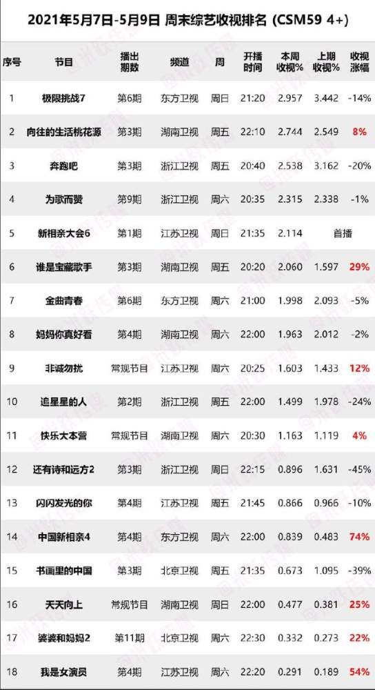 澳门新彩开奖结果分析图（最新更新版）以XXXX年XX月X日为例探讨彩票背后的秘密奥门开奖结果+开奖记录2021