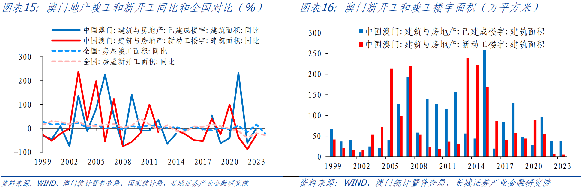 澳门新彩结果分析报告图片高清版大全最新20XX年，深度解读与预测分析新奥门开彩结果分析报告图片高清版大全最新2020年