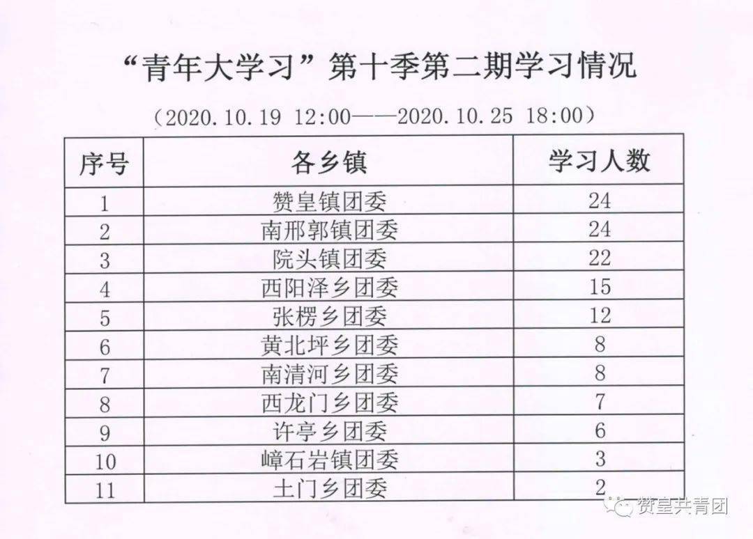 新奥门开彩结果分析报告图片高清简单概括了解新澳门开奖结果2020+开奖记录_