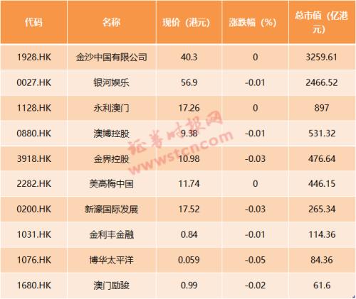 新澳门开彩结果分析报告图片高清，简单概括与深度解读新澳门开奖
