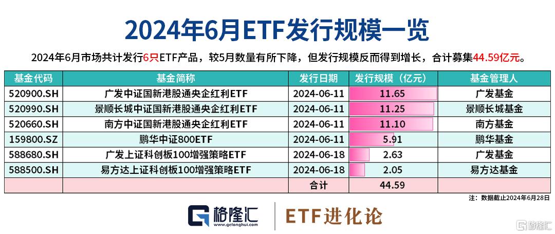 澳门新彩结果分析报告图片高清最新免费版 20XX年X月，深度解析与预测趋势新澳门开奖结果2020+开奖记录_