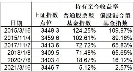 澳门新彩结果分析最新版预测图片汇总表及其影响新澳门开奖结果2020+开奖记录_