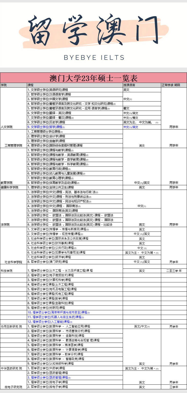 澳门彩票结果分析与预测推荐汇总图片大全新澳门开奖