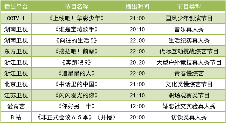 新澳门开彩结果分析最新预测汇总表图片大全及价格深度解读新澳门开奖结果2020+开奖记录_
