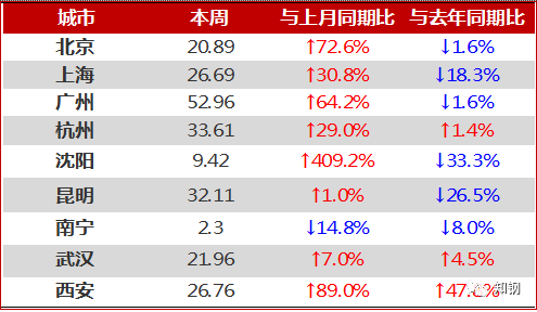 澳门新彩结果预测分析图表与最新消息今天新澳门开奖结果