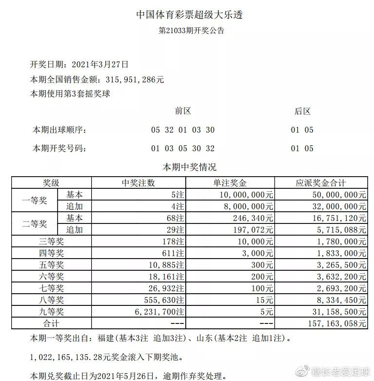 澳门新彩结果预测分析图片及答案查询汇总表新澳门开奖结果2020+开奖记录_