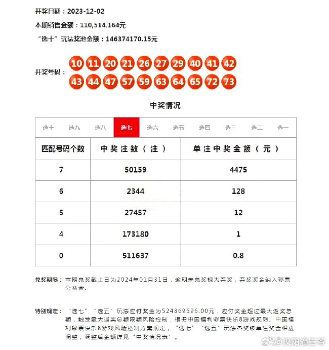 新澳门开彩结果预测分析汇总图片大全集简单解读新澳门开奖结果2020+开奖记录_
