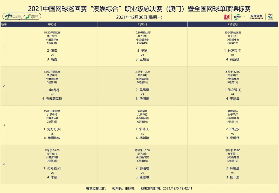 澳门新彩结果预测查询表图片大全集最新版简单指南噢门开彩结果
